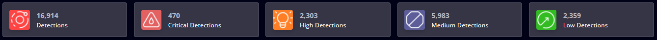 statistics.PNG