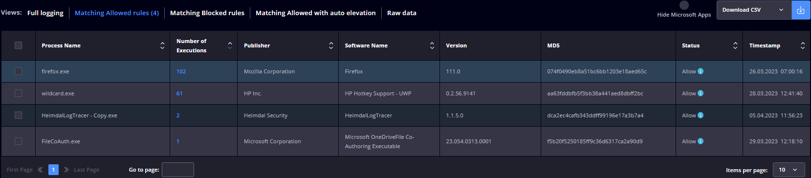 Application Control – Heimdal Assistance and Support