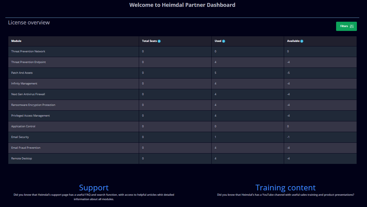 Partner_Dashboard.PNG