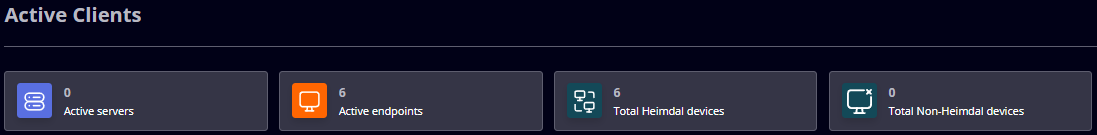 Active_Clients.PNG