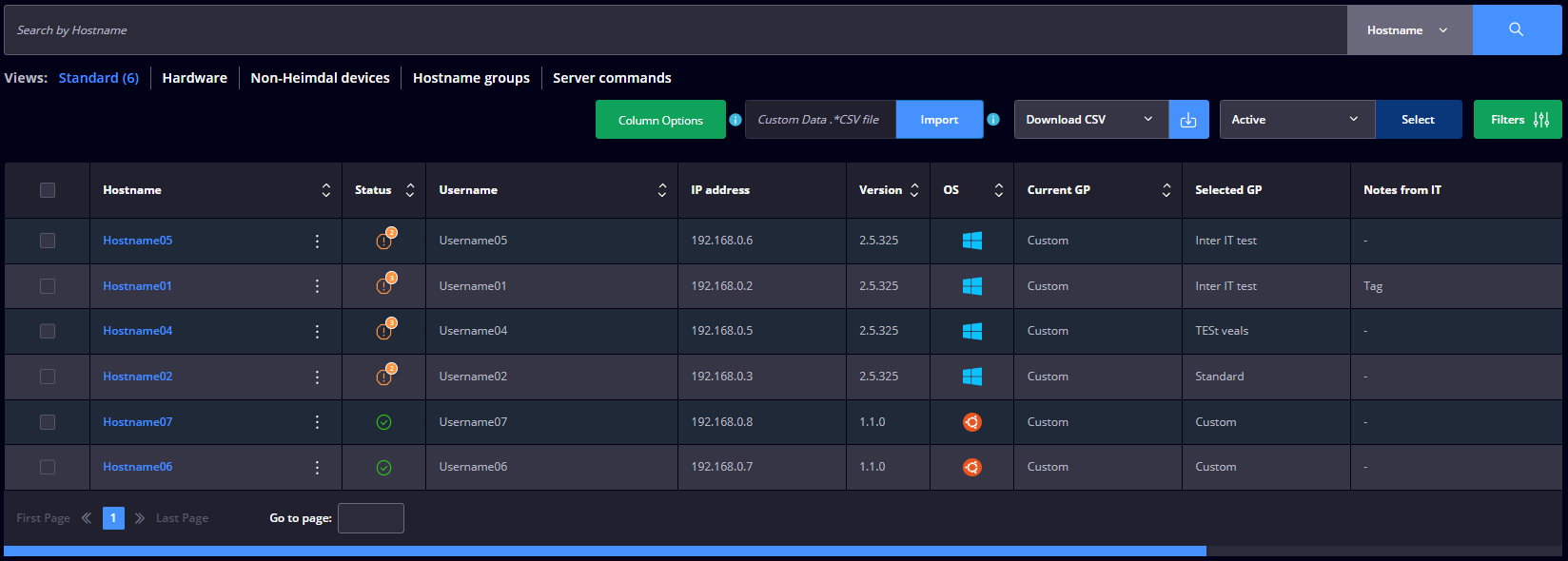 HEIMDAL Dashboard Overview – Heimdal Assistance And Support