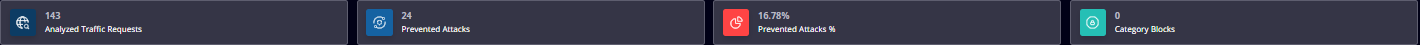 TPN_Overview.PNG