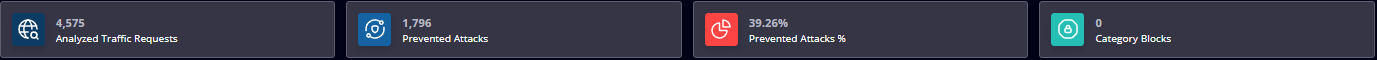 TPN_main_view.PNG