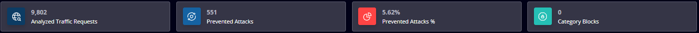 TPE_General_View.PNG