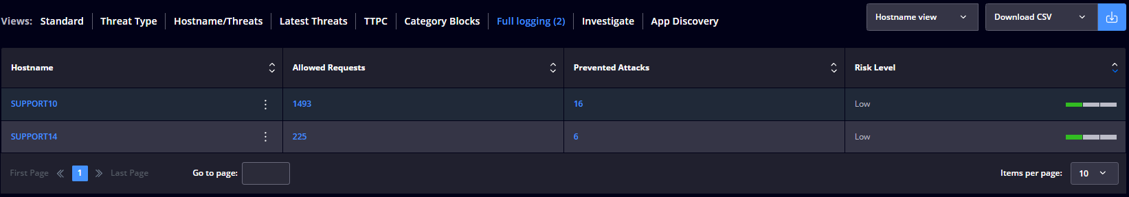 Full_Logging.PNG