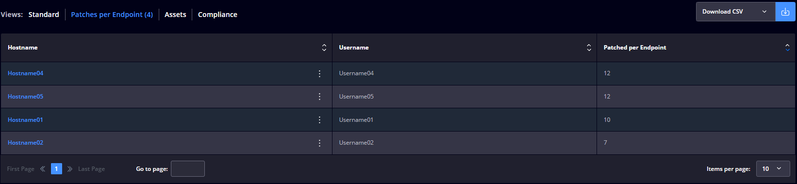 Patches_per_endpoint.PNG