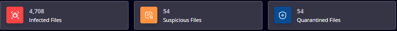 AV_Overview.PNG