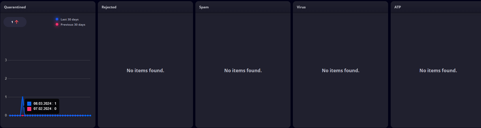 Screenshot 2024-04-03 142450.png