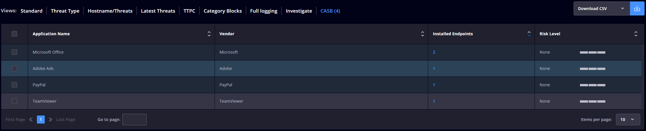 casb.PNG