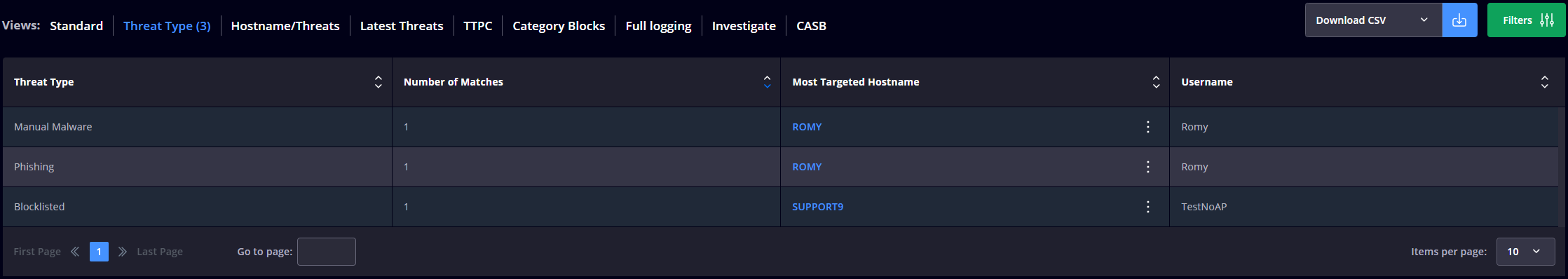 threat_type.PNG