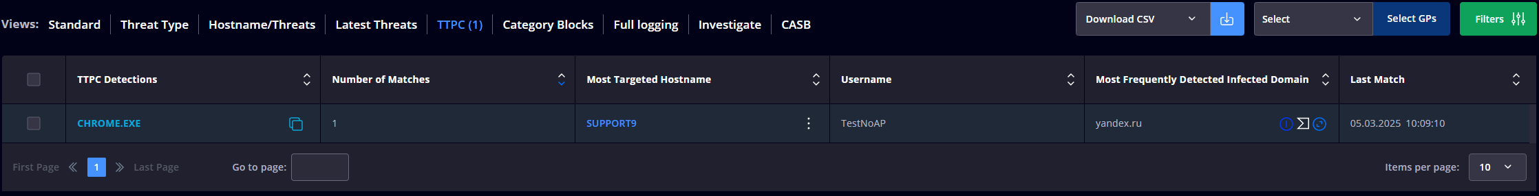 ttpc.PNG