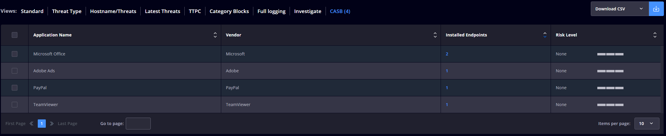 casb.PNG