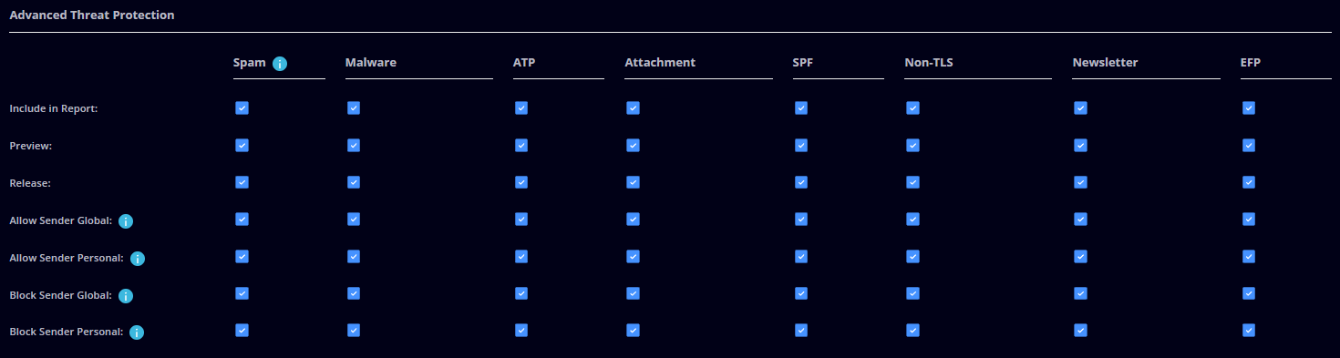 Botnet in Spam.png