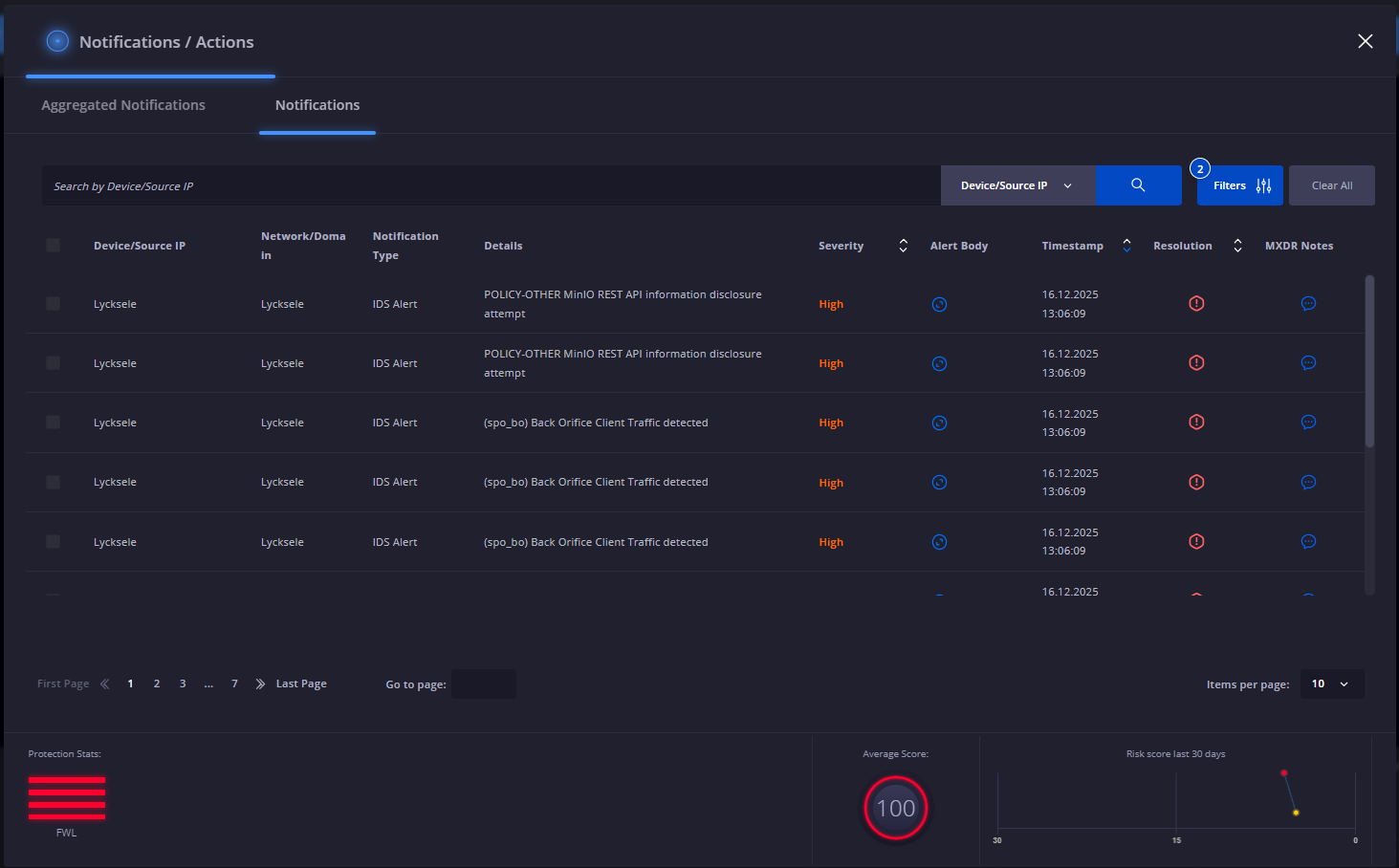External firewall Action Center Notifications view.png