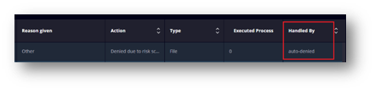 PEDM auto denied handled by dashboard.png