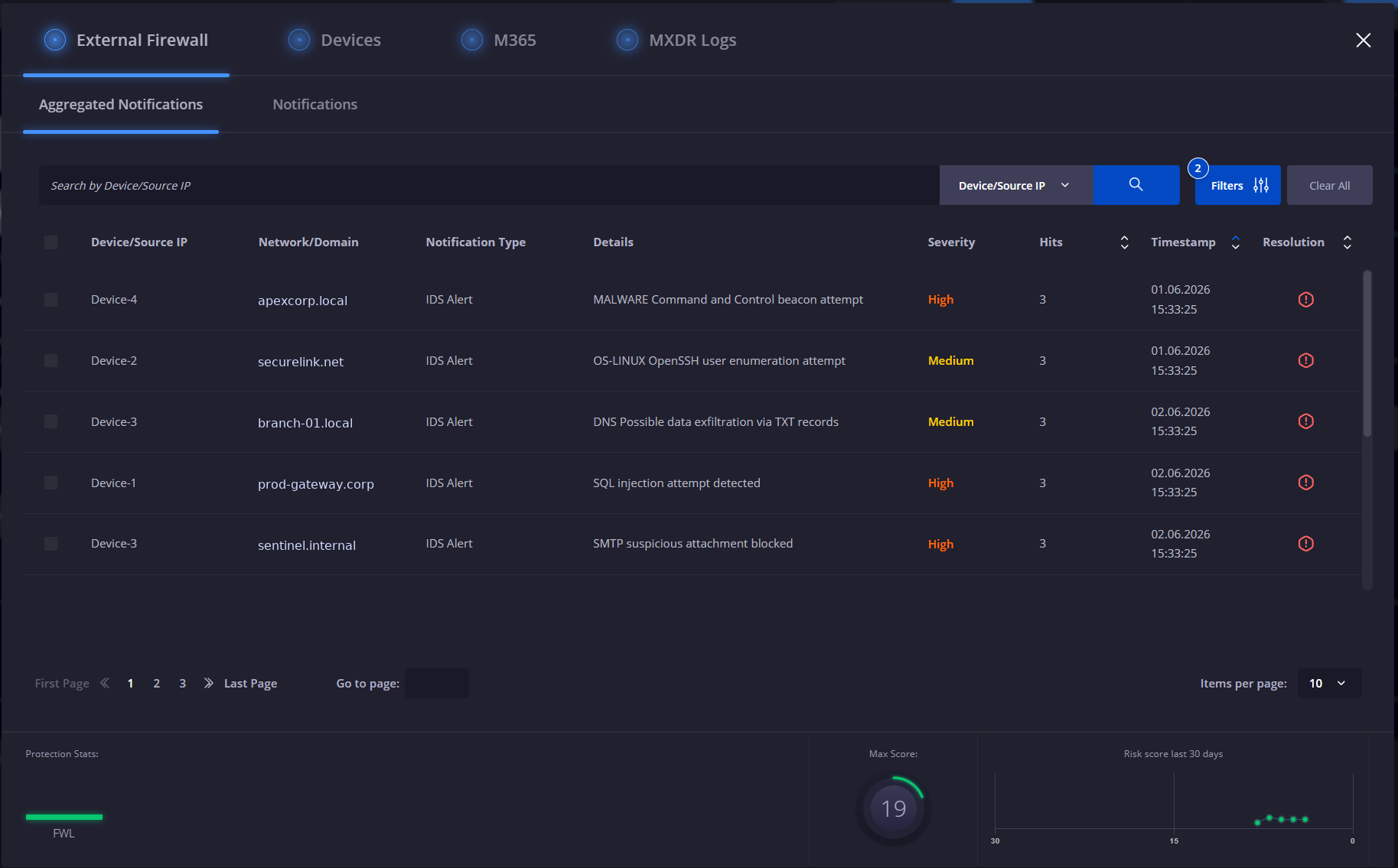 ActionCenter aggregated notifications.png