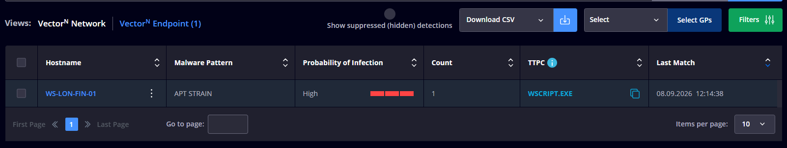 VectorNendpoint.png