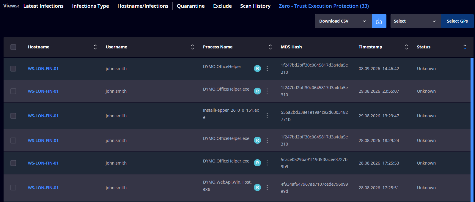ZeroTrust.png