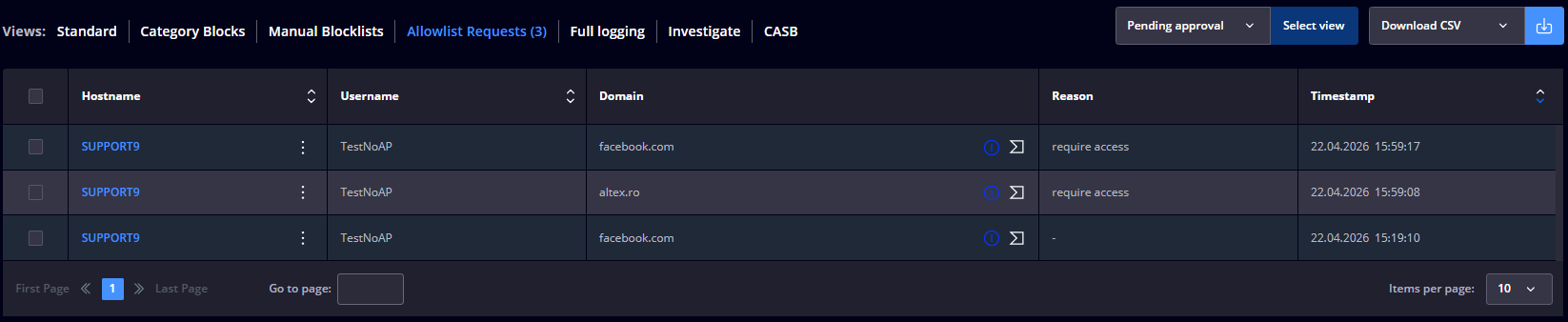 Allowlist Requests Pending