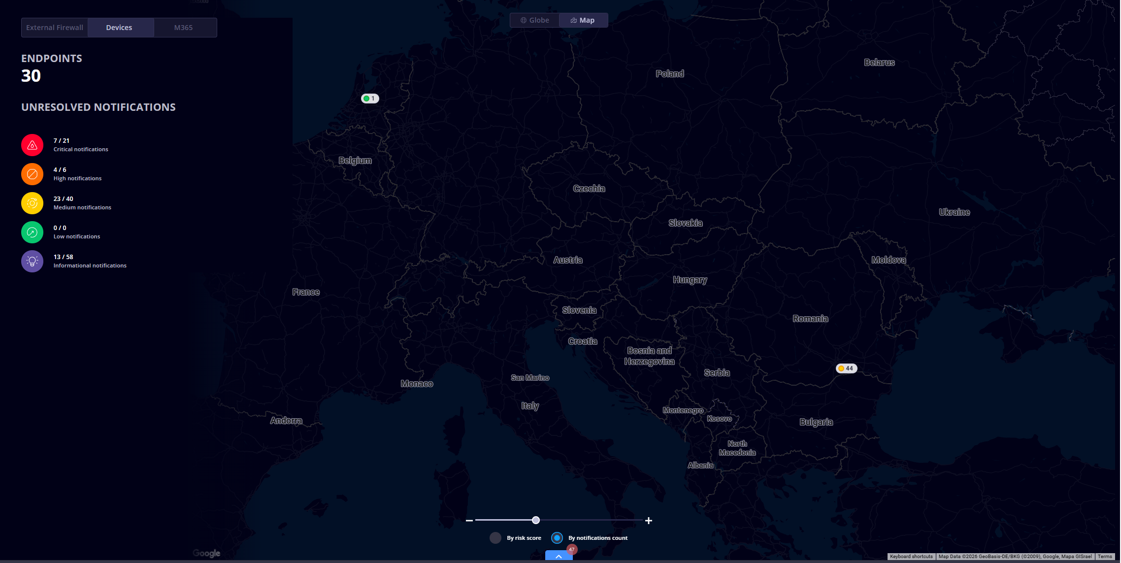 overview_bynotificationscount.PNG