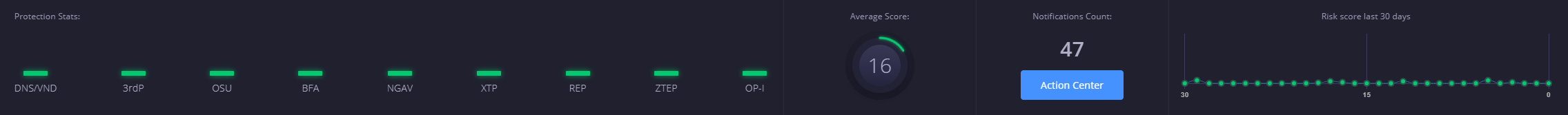 action_center.PNG