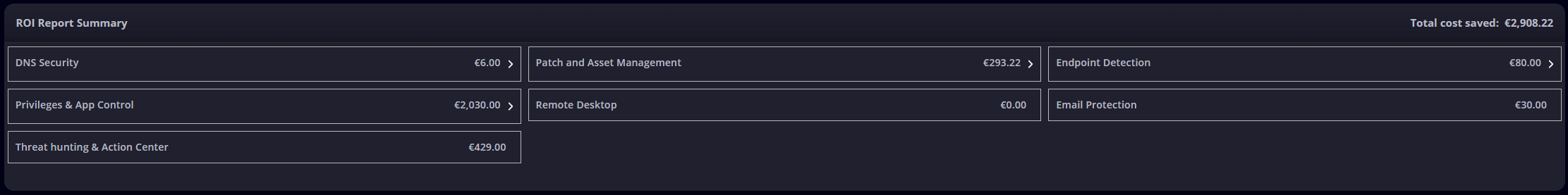 roi_report.PNG
