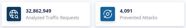 TPN_Statistics.png