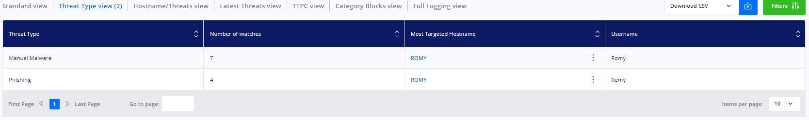 Threat_Type_view.JPG