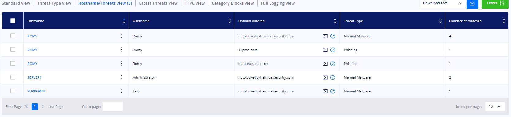 Hostname_Threats_view.JPG