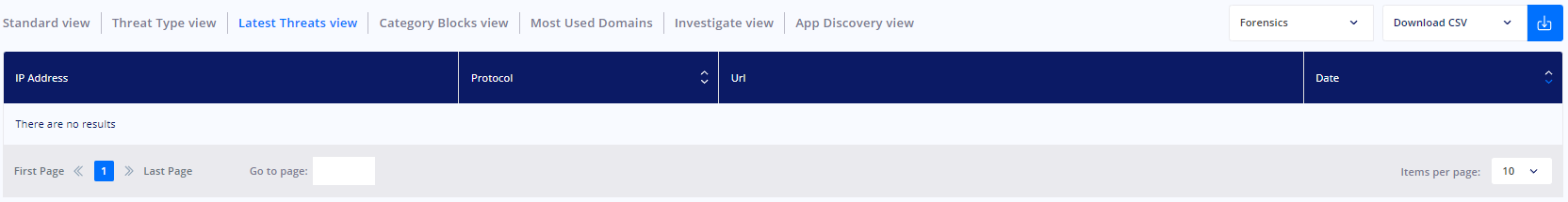 forensics.PNG